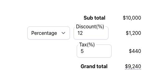 Auto-calculations