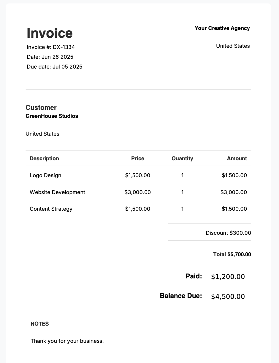 invoice with parital payment