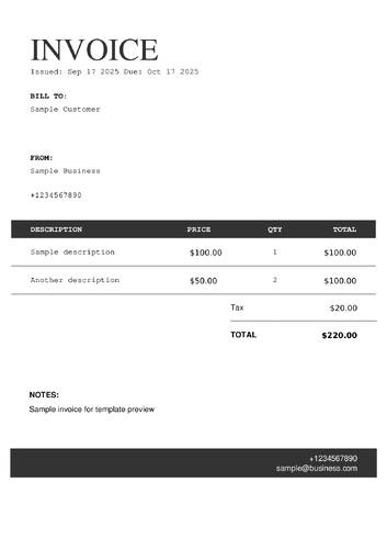 Boutique template